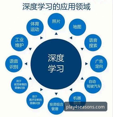 揭秘四季体育平台安装全流程：从下载到上手的深度指南