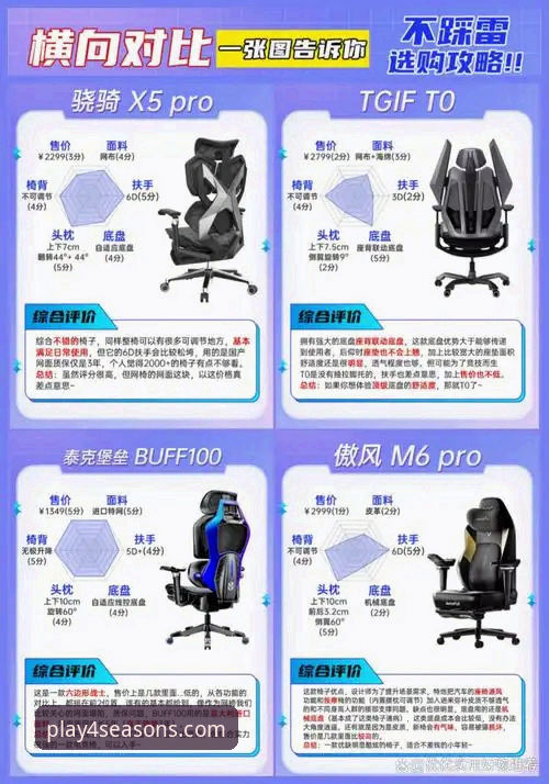 四季体育平台下载渠道全面解析：从用户体验到技术细节的深度评测